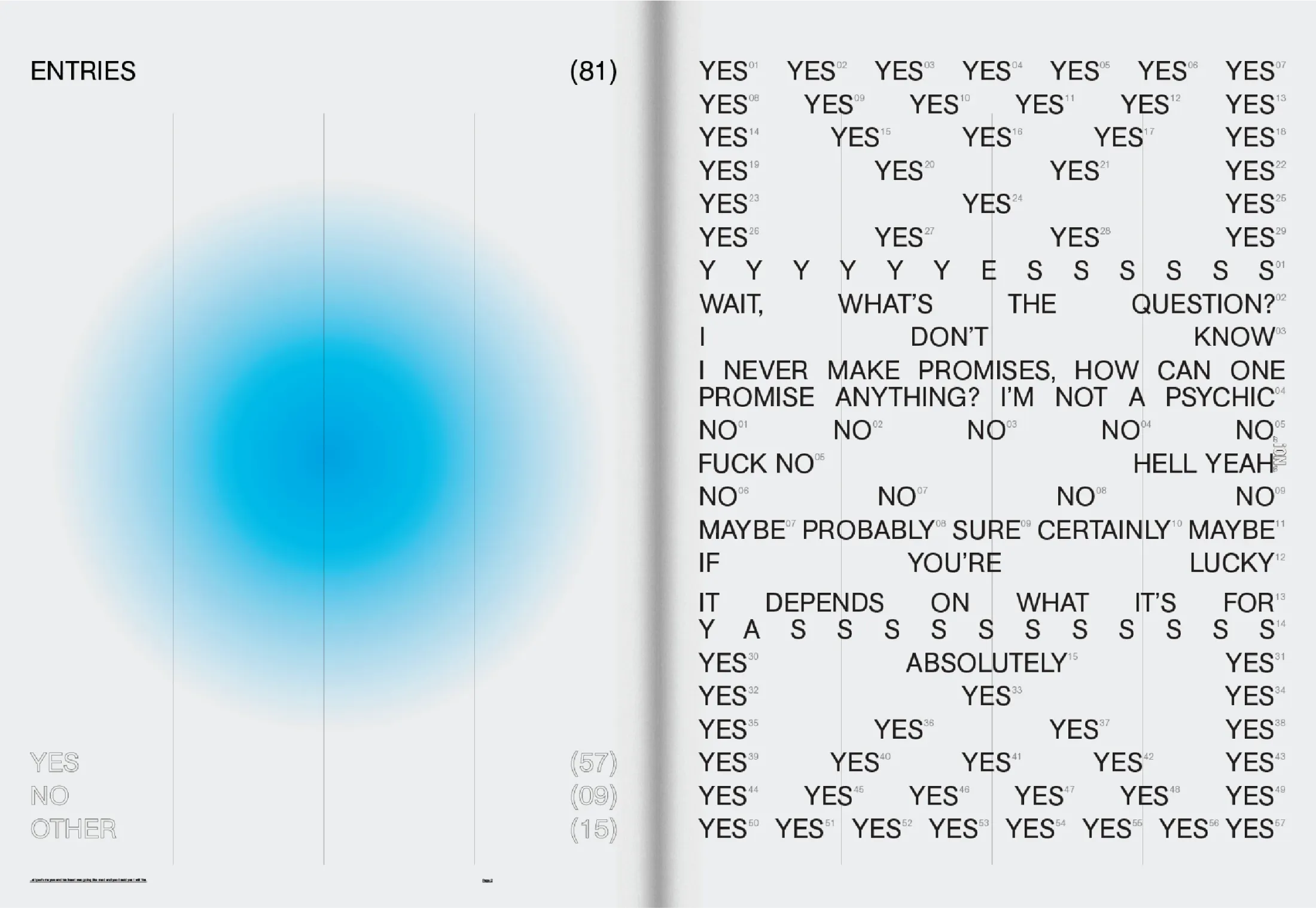 YES!, 2 of 4